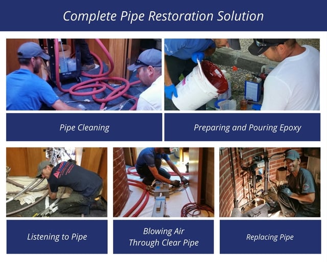 pipe restoration solution.jpg